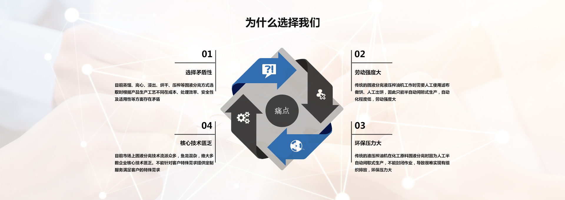 洛陽(yáng)兆格環(huán)?？萍加邢薰? />
</div>
<!-- /pain -->

<!-- ample -->
<div   id=